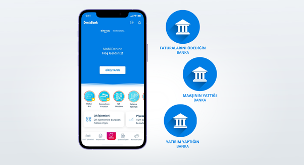  Açık Bankacılık